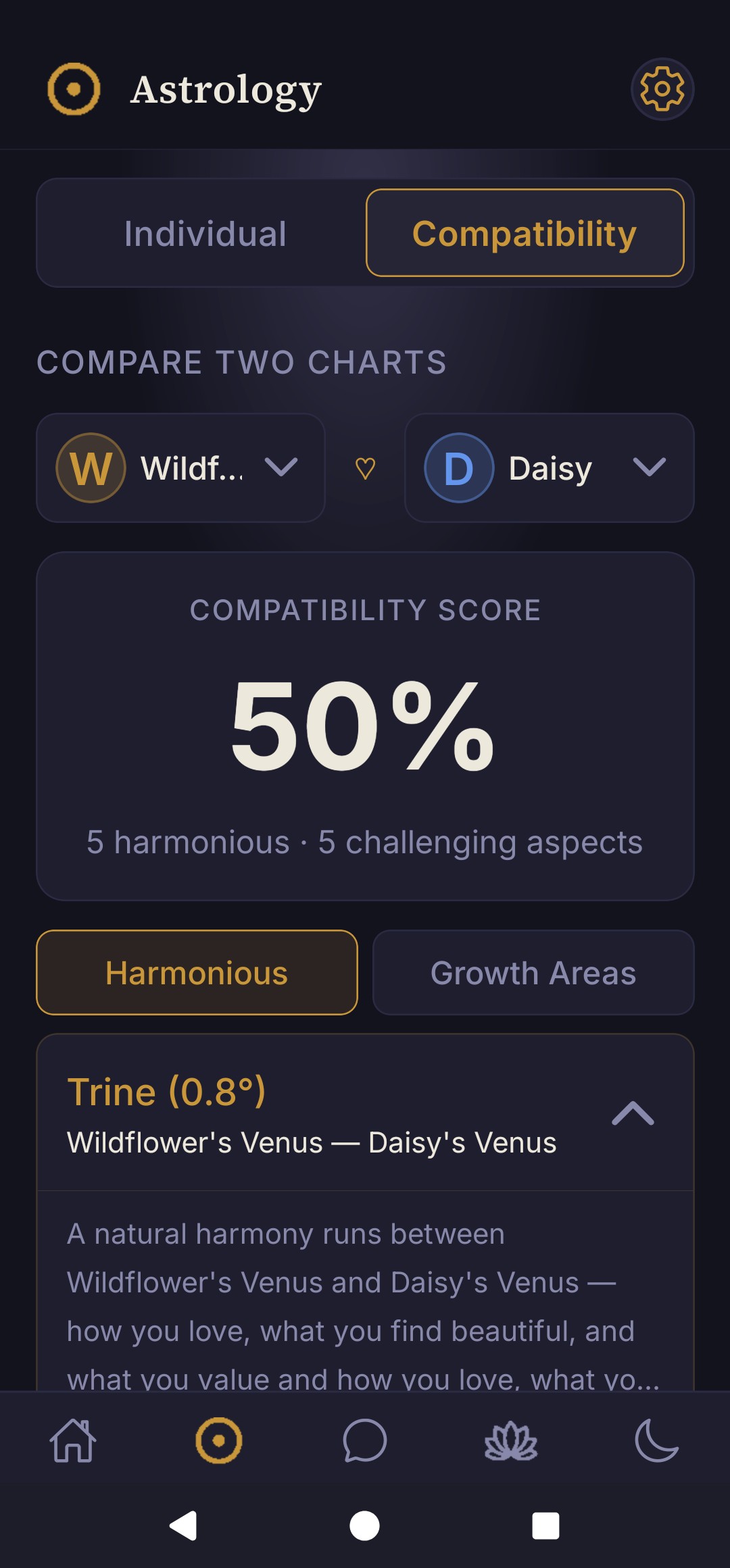 Wildflower compatibility screen